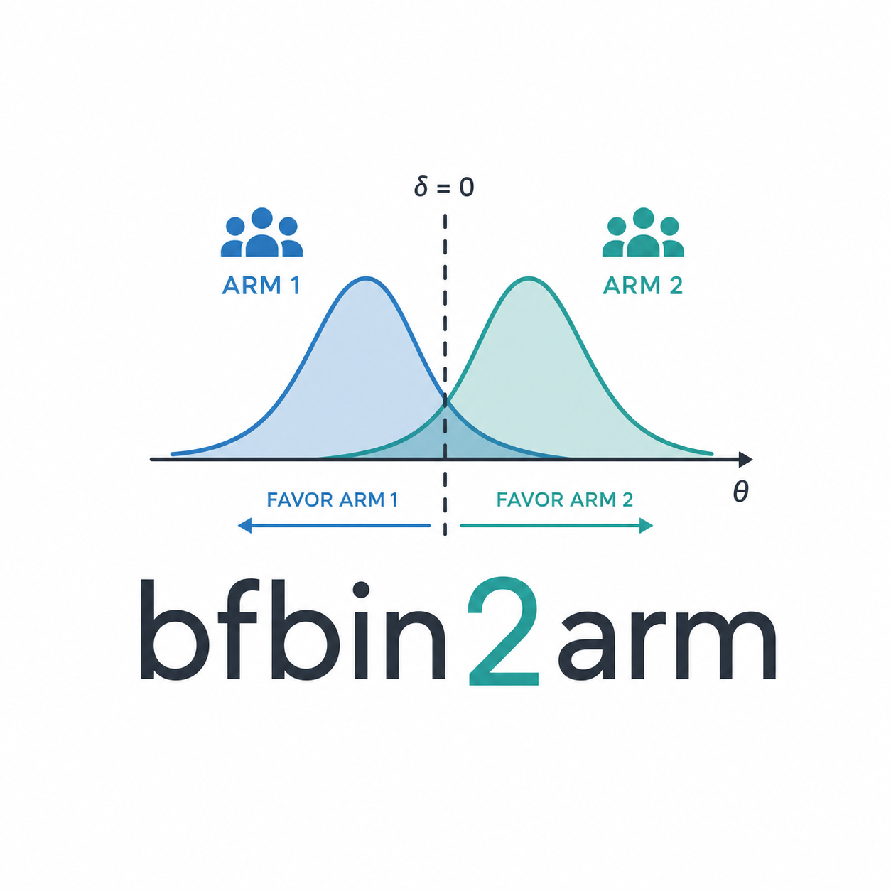 bfbin2arm logo